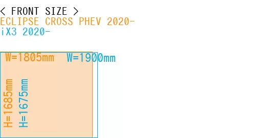 #ECLIPSE CROSS PHEV 2020- + iX3 2020-